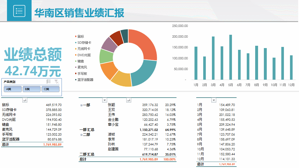篮球达人规则游戏视频教学_篮球视频技巧_篮球视频课程