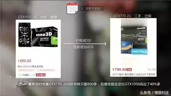电脑显卡知识大扫盲，你们有被坑吗！