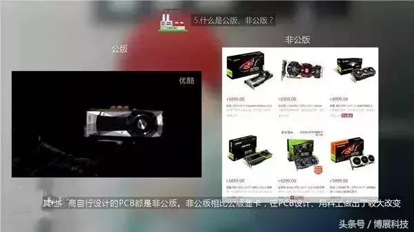 电脑显卡知识大扫盲，你们有被坑吗！