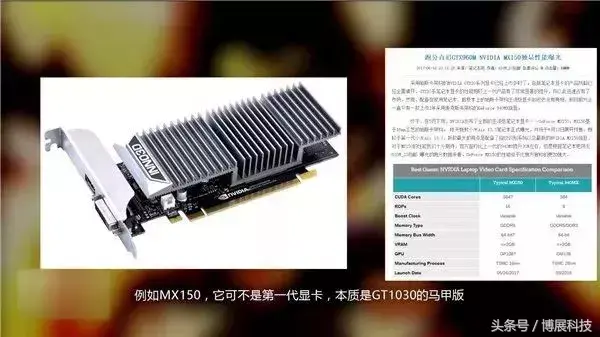 电脑显卡知识大扫盲，你们有被坑吗！