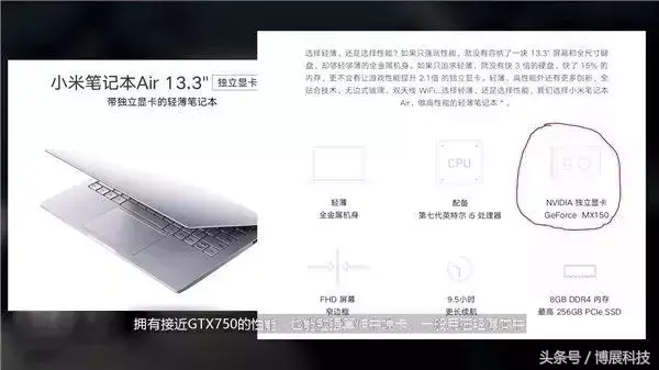 电脑显卡知识大扫盲，你们有被坑吗！