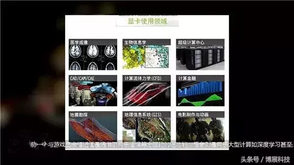 电脑显卡知识大扫盲，你们有被坑吗！