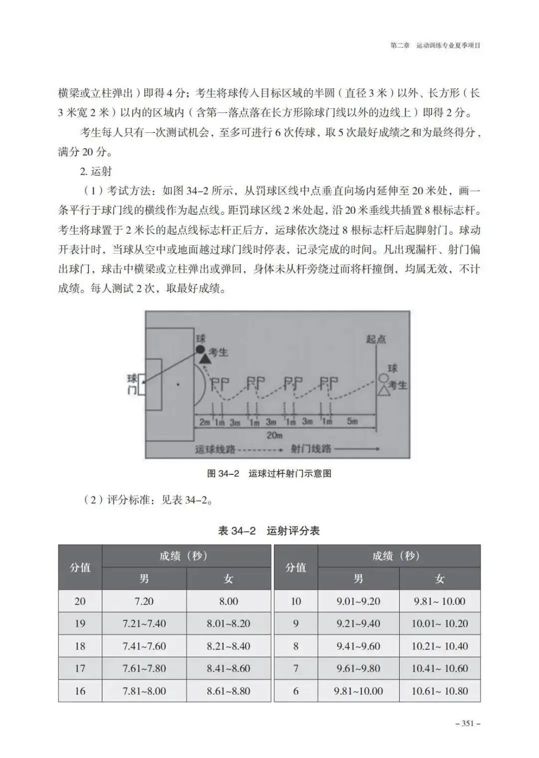 足球都有几人制比赛规则_足球规则制定者_足球十一人制规则