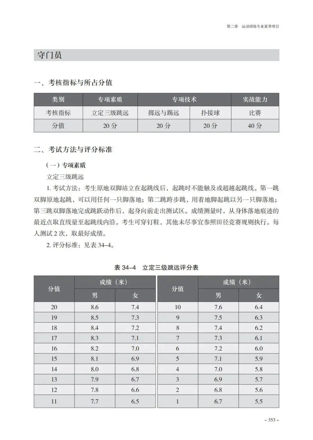 足球规则制定者_足球十一人制规则_足球都有几人制比赛规则