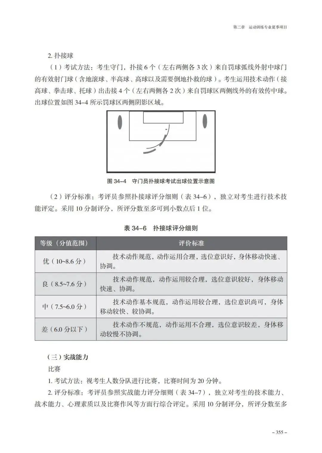 足球都有几人制比赛规则_足球十一人制规则_足球规则制定者