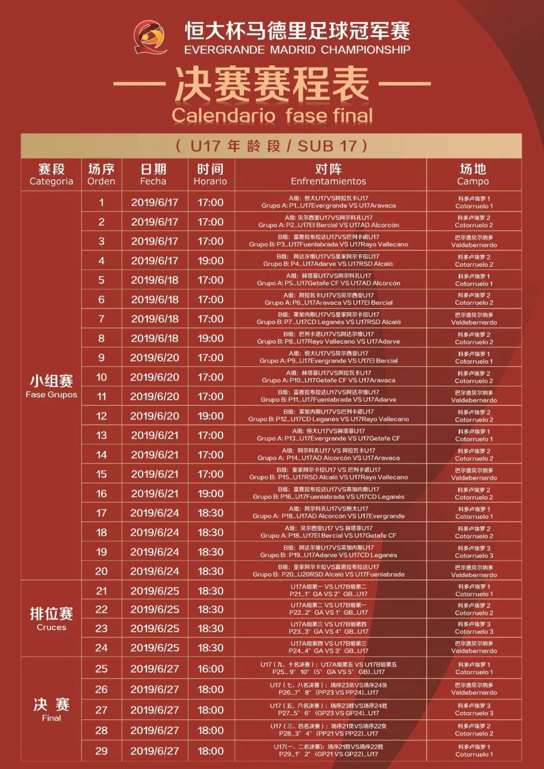 马德里足球_马德里办足球冠军赛吗英文_马德里竞技俱乐部缩写