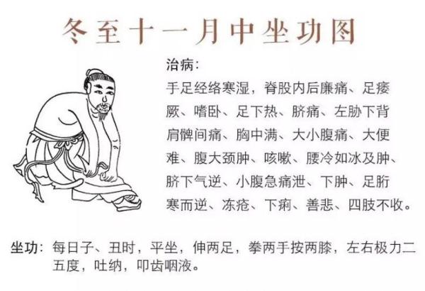 亚健康原理_原始点与亚健康_亚健康起源