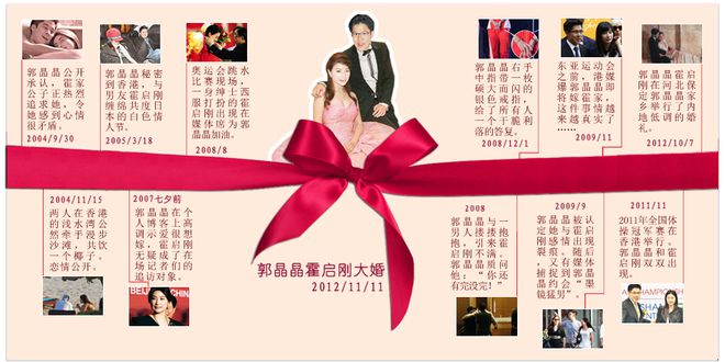 国际游泳名人堂郭晶晶_游泳冠军郭晶晶运动人是哪里人_游泳运动冠军郭晶晶是哪里人