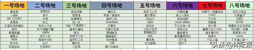 三人篮球参赛规则图解_篮球比赛规则三人_图解篮球参赛三人规则视频