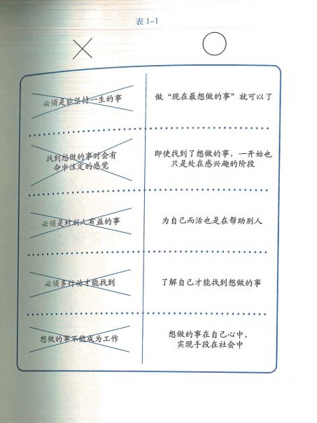 如何找到生活的希望_希望你找到自己的生活方式_寻找生活的希望