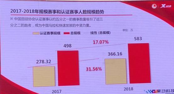 铃木清和谈跑步_马拉松 铃木清和_铃木亚由子马拉松