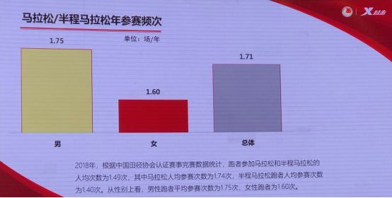马拉松 铃木清和_铃木清和谈跑步_铃木亚由子马拉松