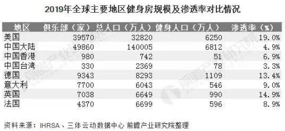 平时健身直播_运动明星直播健身_直播健身明星运动视频