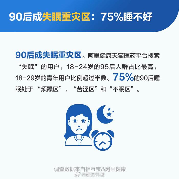 亚健康与熬夜_熬夜亚健康_熬夜亚健康例子